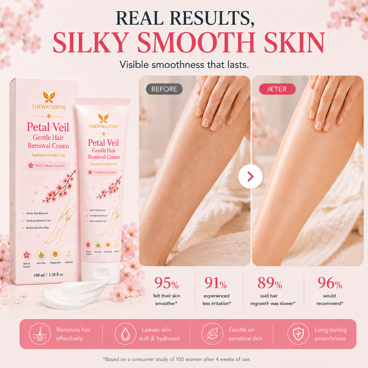 ChewRoutine™ Petal Veil Gentle Hair Removal Cream | For Women & Men, Sensitive Skin