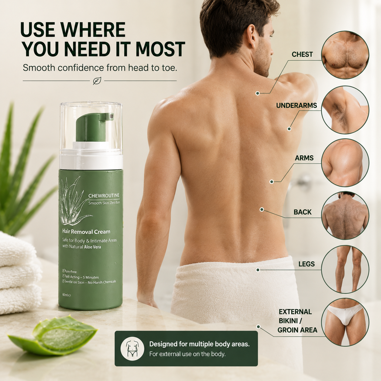 Chewroutine™ Natural Gentle Hair Removal Cream | For Women & Men, Sensitive Skin
