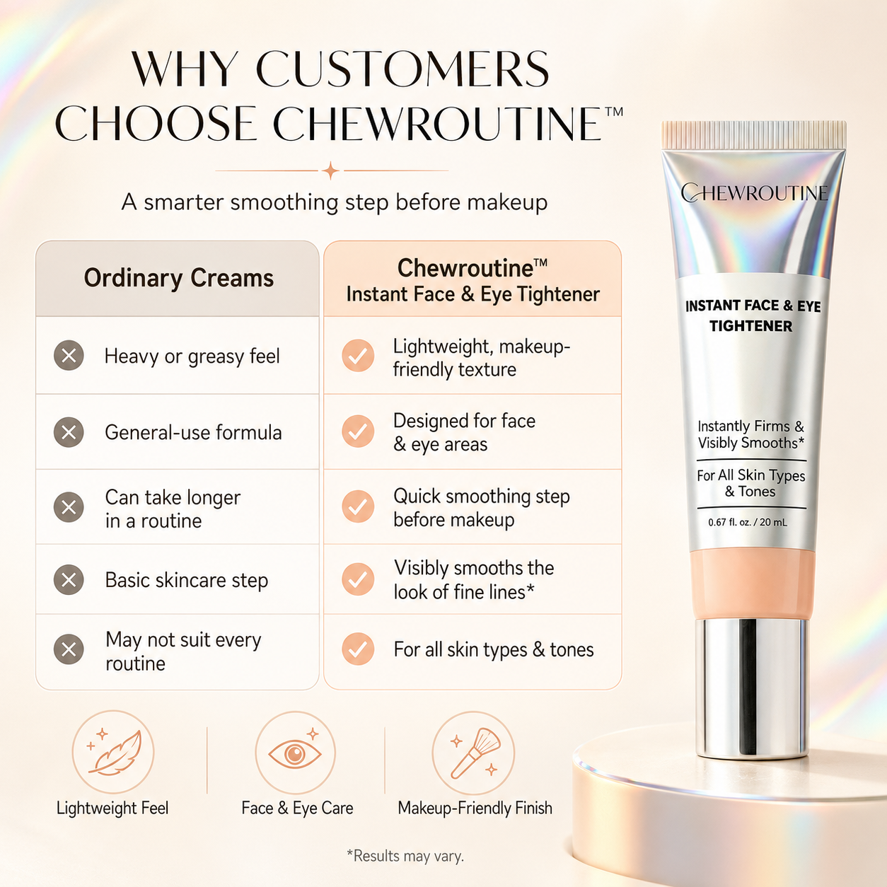 ChewRoutine™ Instant Face Tightener – Visible Smoothing in 60 Seconds, Progressive Results in 18 Days