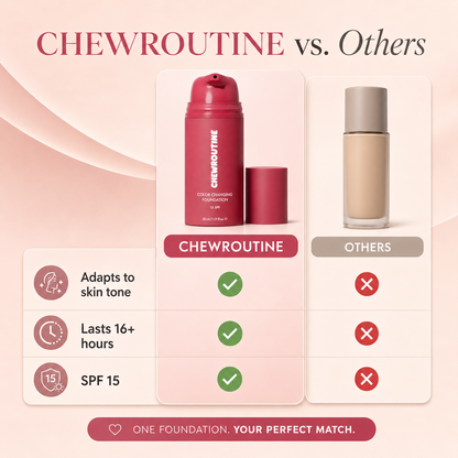 Chewroutine™ Adaptive Glow Foundation – A Monthly Ritual for Fresh-Looking Skin