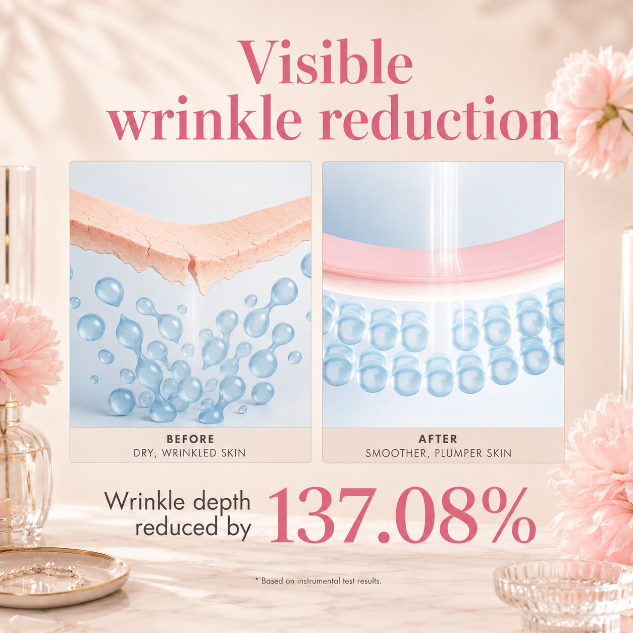 Chewroutine™ Adaptive Glow Foundation – A Monthly Ritual for Fresh-Looking Skin