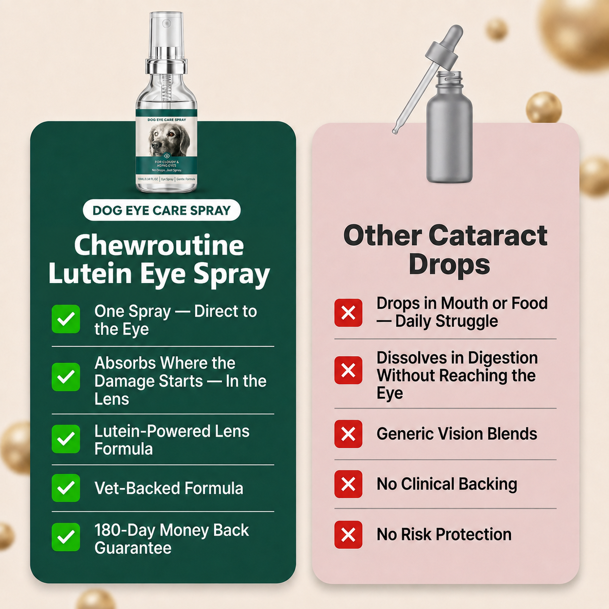 💥50K+ PET PARENTS TRUSTED💕 - ChewRoutine™ Pet Lutein Eye Care Spray
